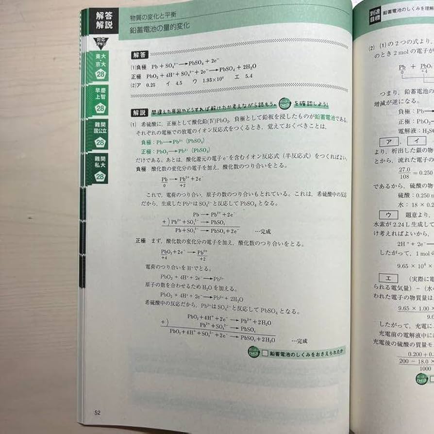 進研ゼミ高校講座　合格への100題 国語 5~9月号 進研ゼミ高校講座 合格への100題 国語 5~9月号